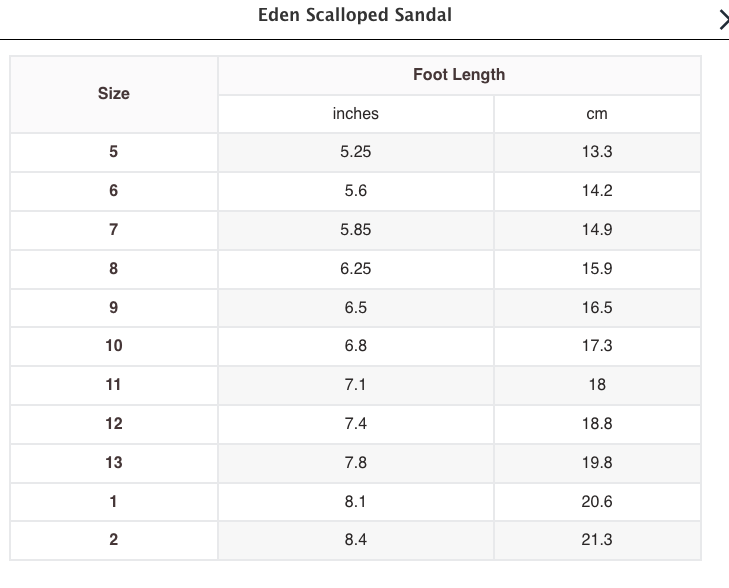 Eden French Blue Scalloped Sandal