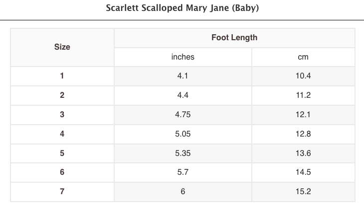 Patent Almond Scalloped Mary Jane