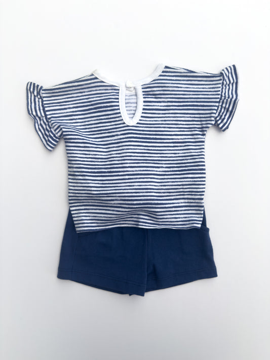 43246 Navy Shorts Set 3M
