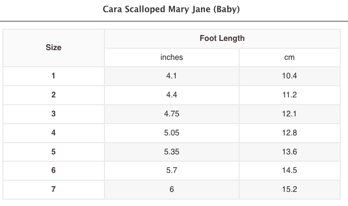 Patent Red Scallop Mary Jane