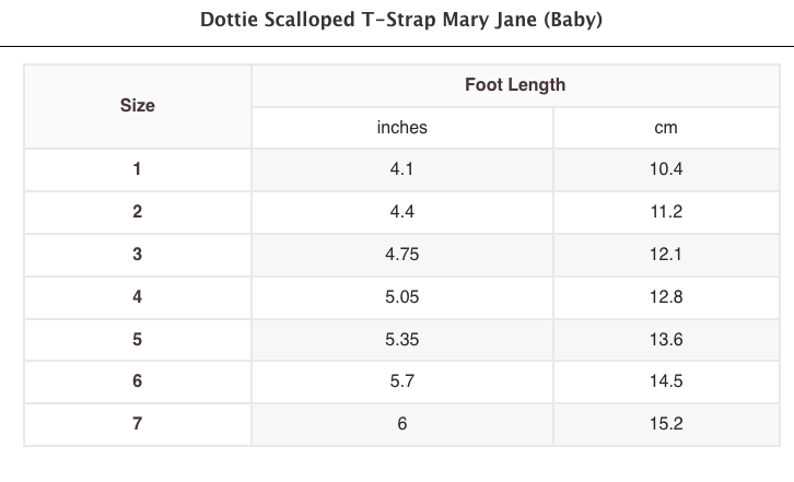 Vintage Rose Scalloped T-Strap