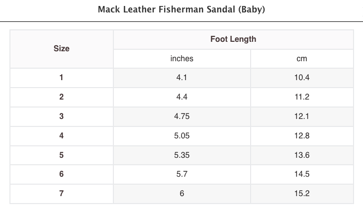 Brown Leather Fisherman Sandal